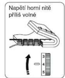 Napětí horní nitě příliš volné