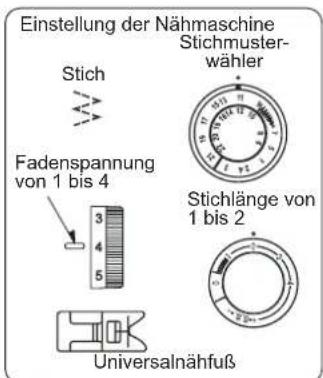Einstellung der Nähmaschine Stichmuster- wähler Fadenspannung von 1 bis 4 3 4 5 Stichlänge von 1 bis 2 Universalnähfuß