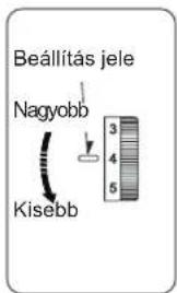 Beállítás jele Nagyobb Kisebb