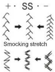 + • SS • - Smocking stretch