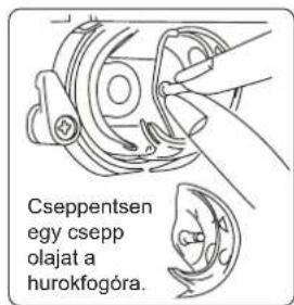 Cseppentsen egy csepp olajat a hurokfogóra.