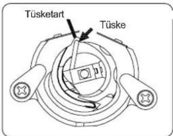 Tüsketart Tüske