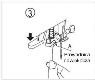 ③ A Prowadnica nawlekacza