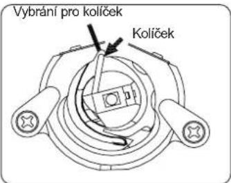 Vybrání pro kolíček Količek