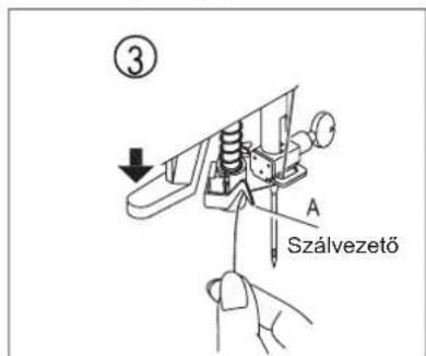 ③ Szálvezető A