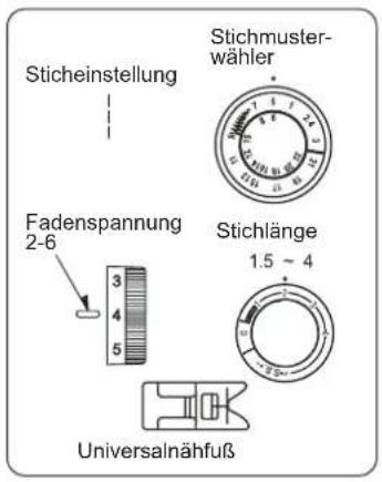 Sticheinstellung Fadenspannung 2-6 Stichmuster- wähler Stichlänge 1.5 ~ 4 Universalnähfuß