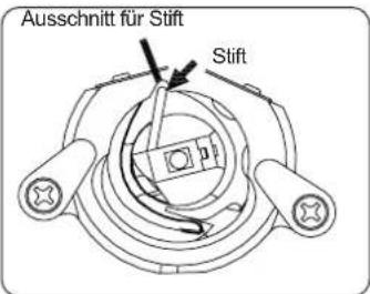 Ausschnitt für Stift Stift