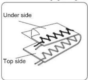 Under side Top side