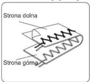 Strona dolna Strona górna