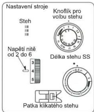 Nastavení stroje Steh Knoflik pro volbu stehu Délka stehu SS Napětí nitě od 2 do 6 Patka klikatého stehu