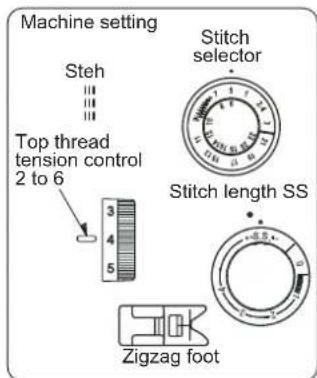 Machine setting Steh ... Top thread tension control 2 to 6 3 4 5 Stitch selector Stitch length SS Zigzag foot