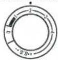 Guzzanti GZ 115A - Annähen von Knöpfen - 5