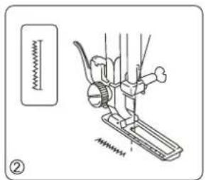 Guzzanti GZ 115A - Prišívanie gombíkov - 4