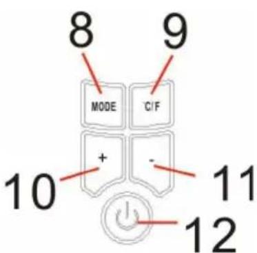 Guzzanti GZ 411BD - BESCHREIBUNG EINZELNER KOMPONENTEN - 2