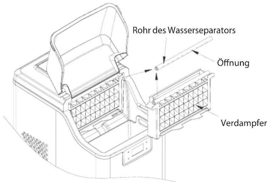 Rohr des Wasserseparators Öffnung Verdampfer