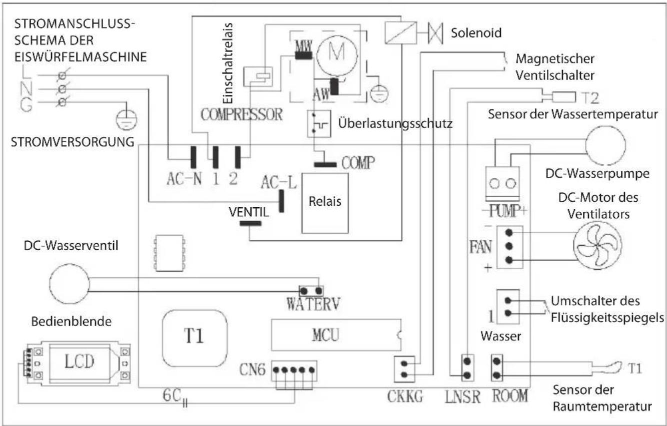 Guzzanti GZ 124A - TECHNISCHE DATEN UND STROMANSCHLUSS-SCHEMA - 1
