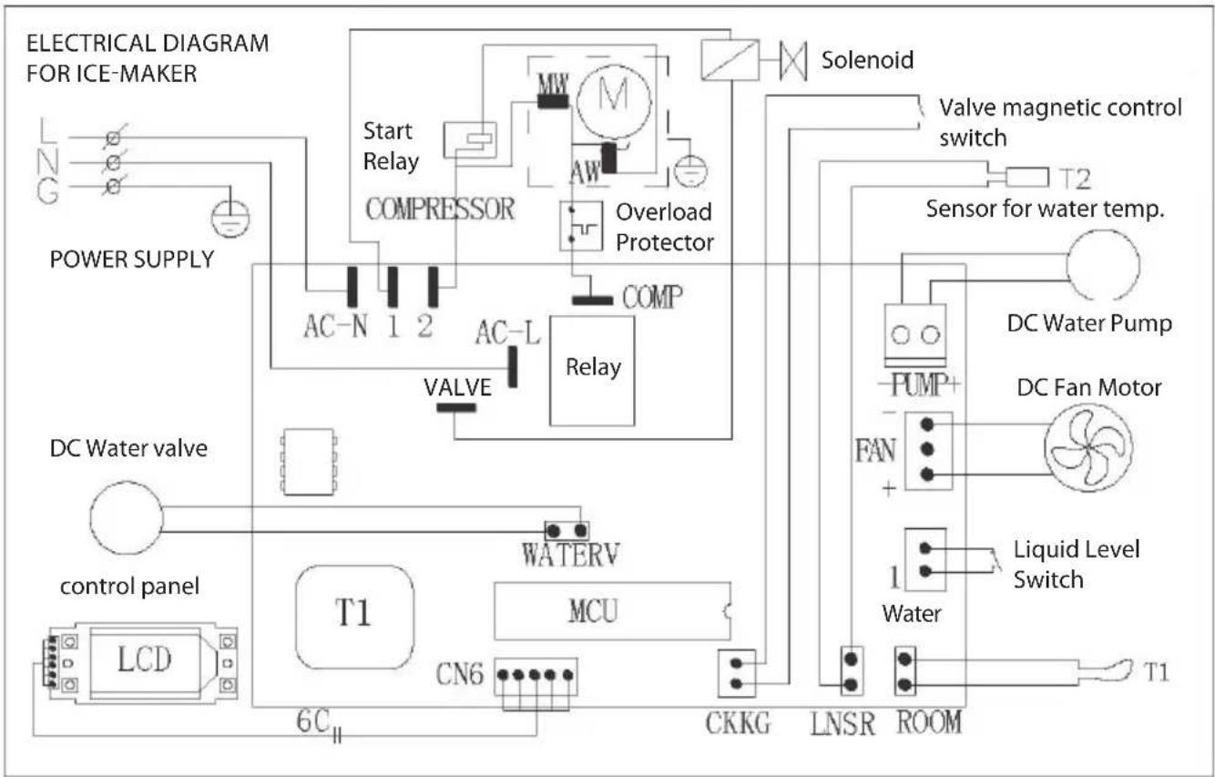 Guzzanti GZ 124A - TECHNICAL PARAMETERS &amp; CIRCUIT DIAGRAM - 1