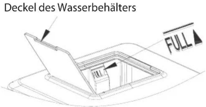 Deckel des Wasserbehälters FULL