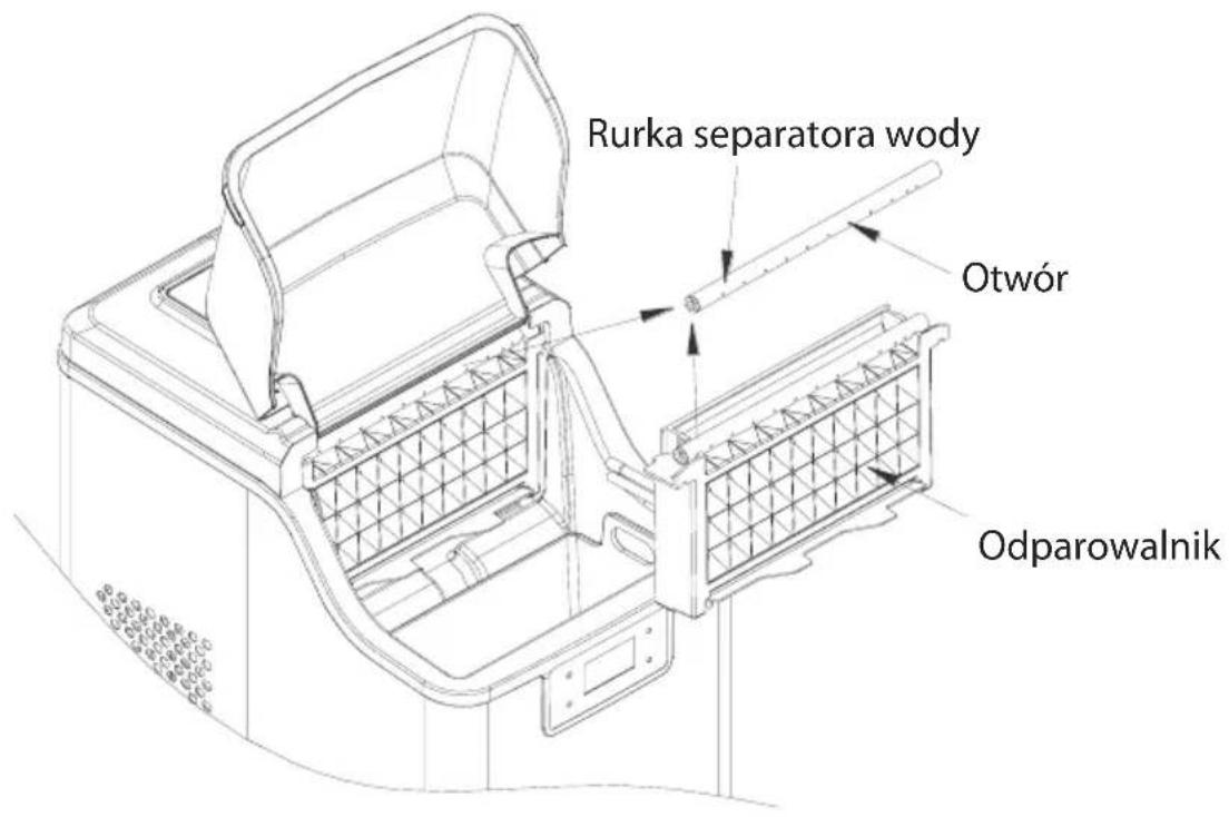 Rurka separatora wody Otwór Odparowalnik