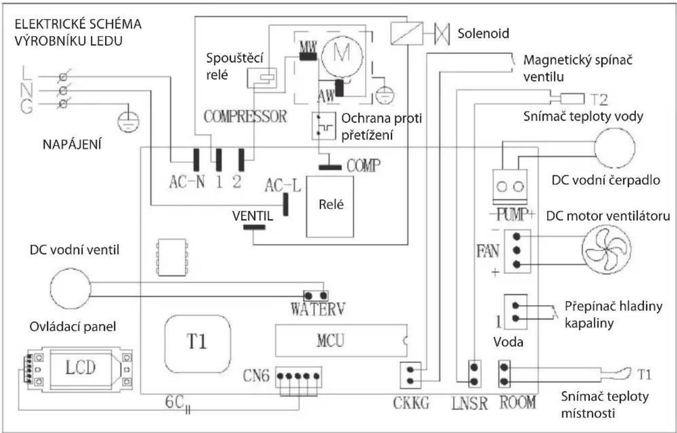 Guzzanti GZ 124A - TECHNICKÉ PARAMETRY A SCHÉMA ZAPOJENÍ - 1