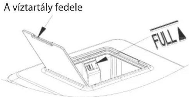 A víztartály fedele FULL