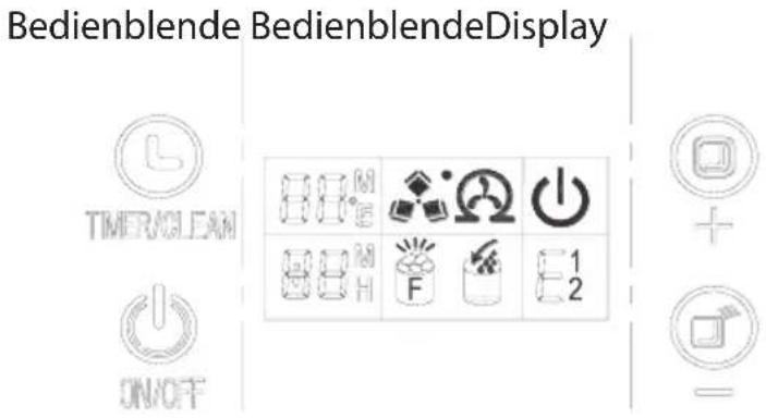 Bedienblende BedienblendeDisplay TIMER/CLEAN ON/OFF 88 M F 1 2