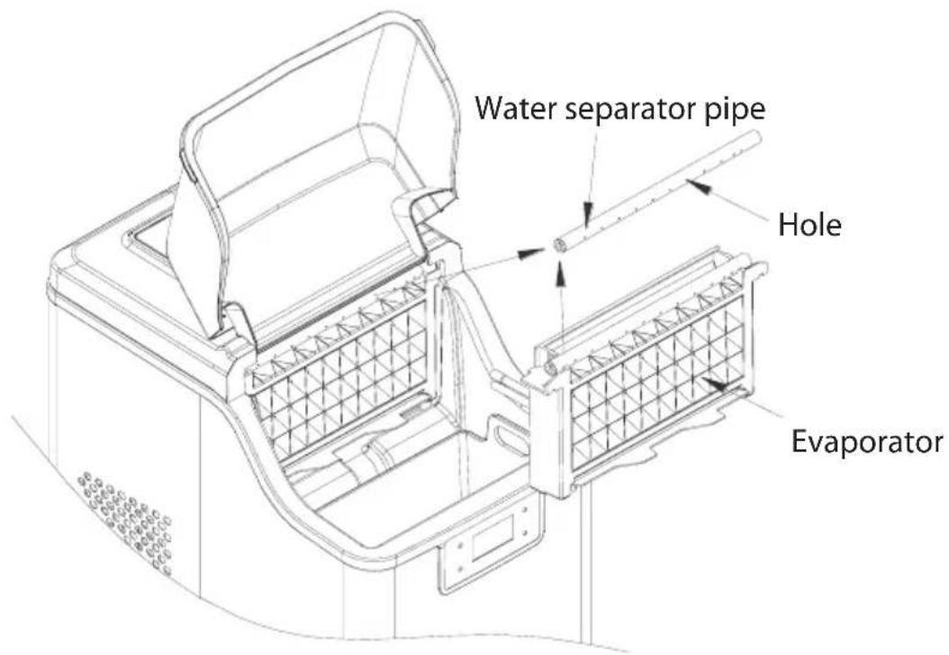 Water separator pipe Hole Evaporator