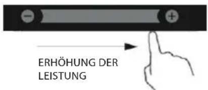 ERHÖHUNG DER LEISTUNG