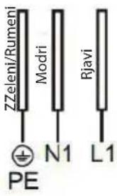 Guzzanti GZ 8401W - Priključitev kuhalne plošče na električno omrežje - 4
