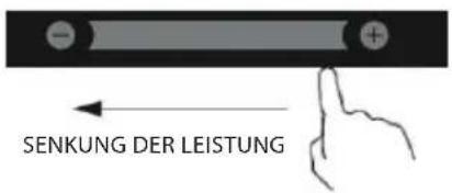 SENKUNG DER LEISTUNG