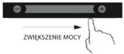 ZWIĘKSZENIE MOCY