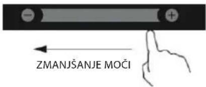 ZMANJŠANJE MOČI