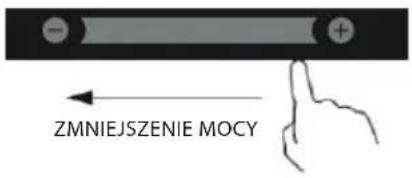 ZMNIEJSZENIE MOCY