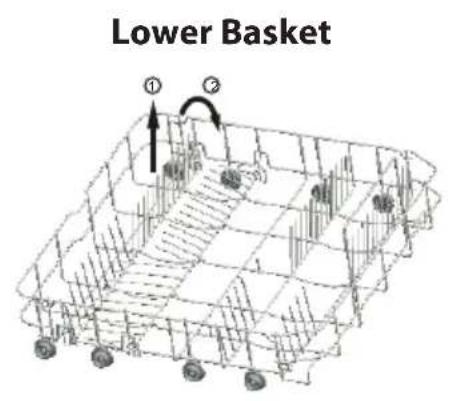 Lower Basket ① ②