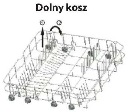 Dolny kosz ① ②