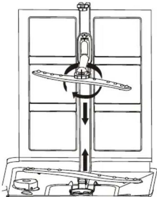 Guzzanti GZ 8706A - A mosogatógép ápolása - 1