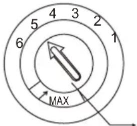 4 3 5 2 6 1 MAX
