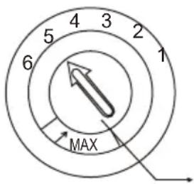4 3 5 2 6 1 MAX