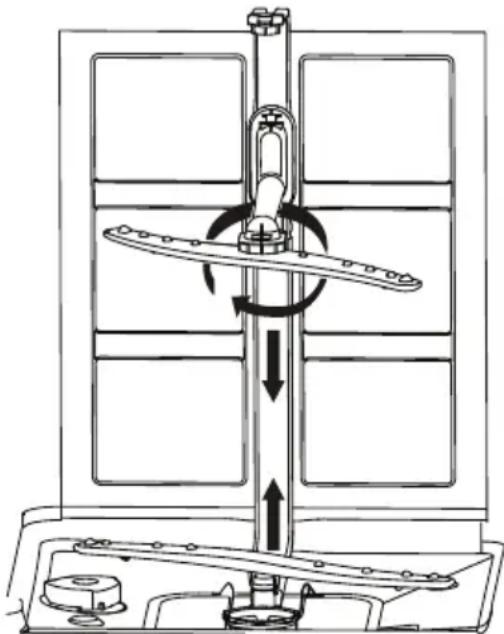 Guzzanti GZ 8706A - Skrb za pomivalni stroj - 1