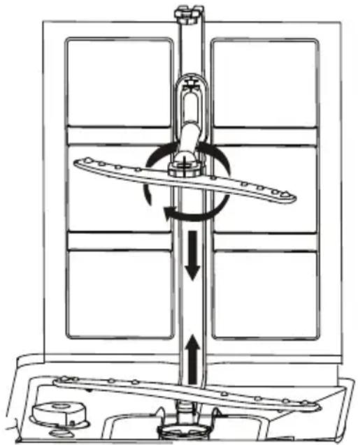Guzzanti GZ 8705A - Skrb za pomivalni stroj - 1