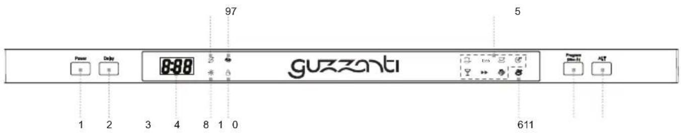 97 5 Power Delay 0:00 guzzanti 1 2 3 4 8 1 0 611