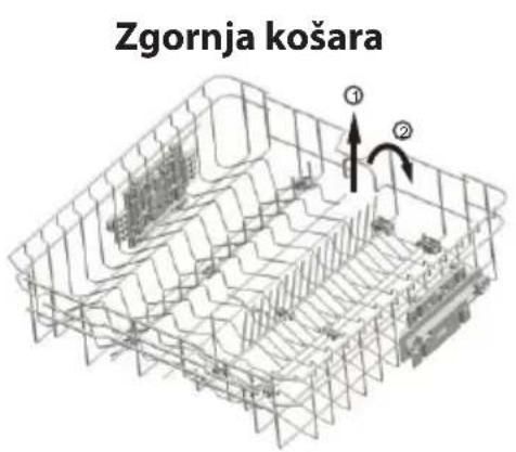 Guzzanti GZ 8705A - \* Zložljiva držala zgornje/spodnje košare - 1