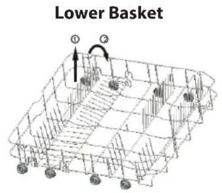 Lower Basket ① ②