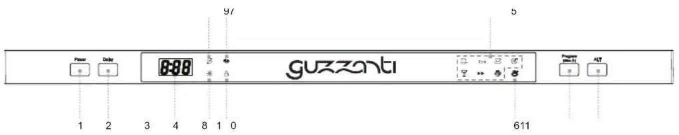 Power Daily 1 2 3 4 8 1 0 9/ 5 guzzonti 611 5 Power Daily ALT
