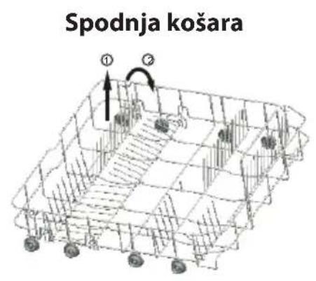 Guzzanti GZ 8705A - \* Zložljiva držala zgornje/spodnje košare - 2