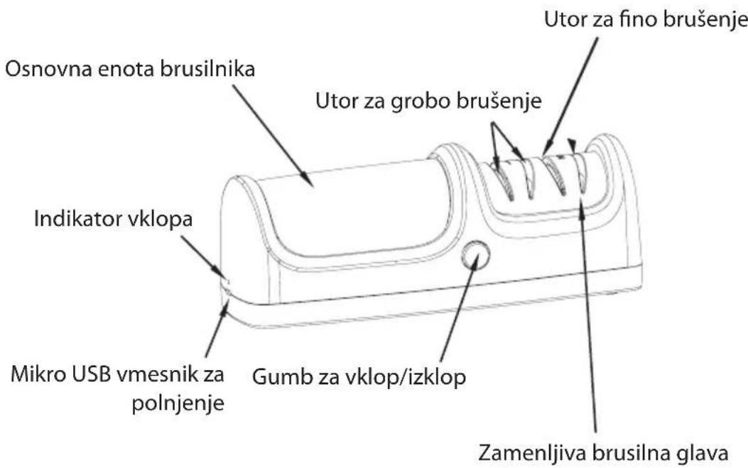 Guzzanti GZ 009 - POIMENOVANJE DELOV - 1