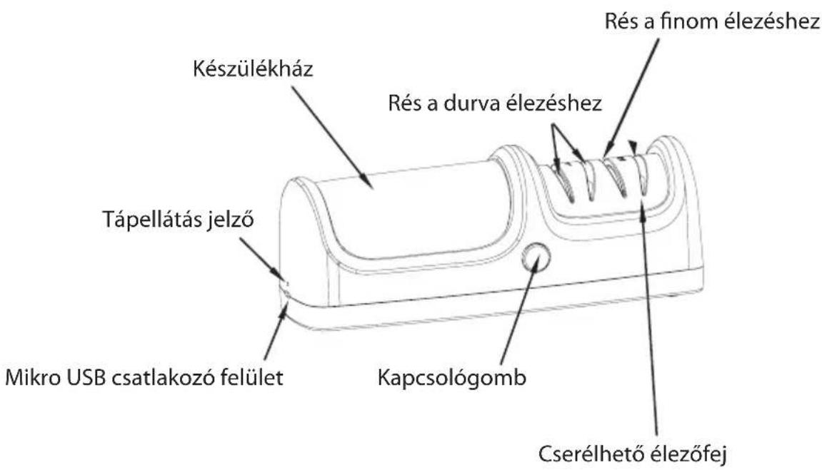 Készülékház Tápellátás jelző Mikro USB csatlakozó felület Rés a durva élezéshez Rés a finom élezéshez Kapcsológomb Cserélhető élezőfej