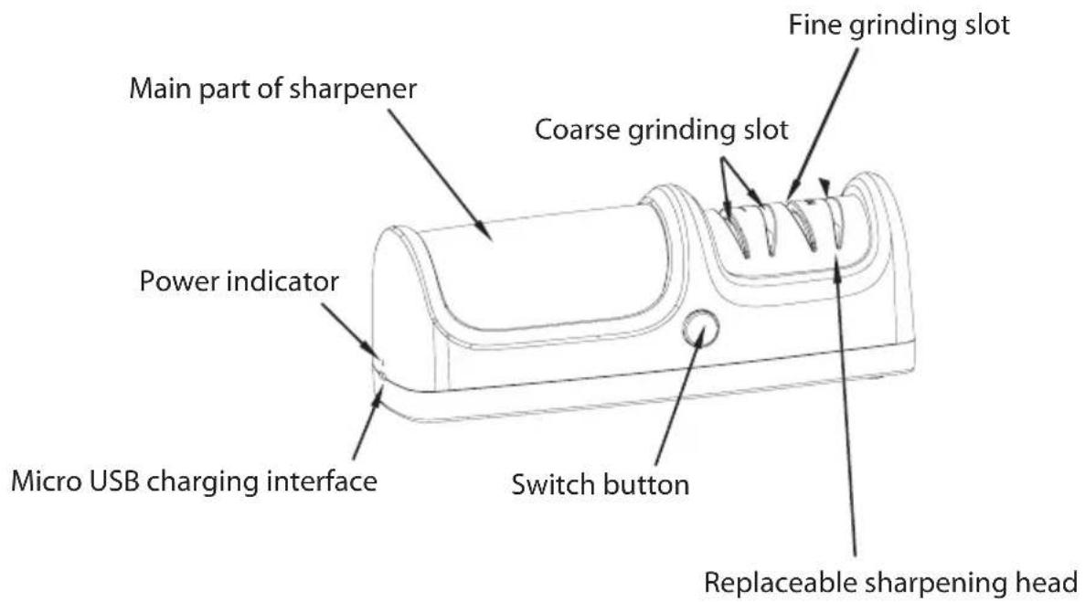 Guzzanti GZ 009 - PRODUCT STRUCTURE - 1