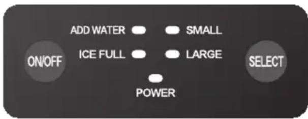 ON/OFF ADD WATER SMALL ICE FULL LARGE SELECT POWER