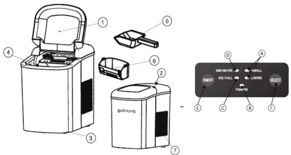 Guzzanti GZ 125 - NAZWY POSZCZEGÓLNYCH CZĘŚCI - 1